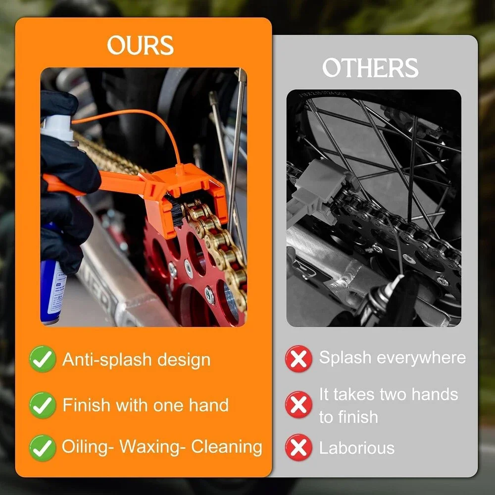 2 in 1 Motorcycle Chain Cleaner Lube Applicator Tool Kit 428 520 525 530